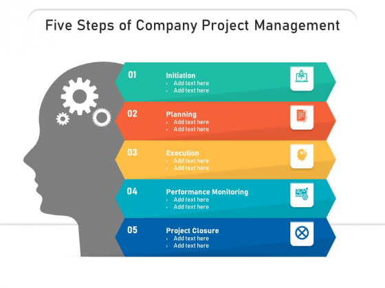 Five Steps Of Company Project Management Ppt PowerPoint Presentation File Sample PDF Five Steps Of Company Project Management Ppt PowerPoint Presentation File Sample PDF