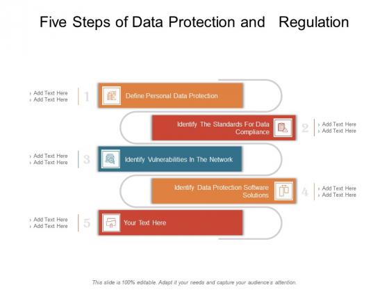 Five Steps Of Data Protection And Regulation Ppt PowerPoint Presentation File Tips PDF Five Steps Of Data Protection And Regulation Ppt PowerPoint Presentation File Tips PDF