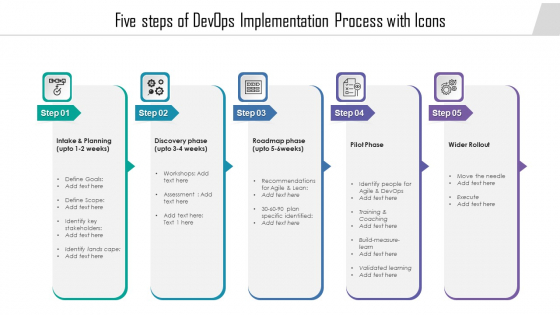 Five Steps Of Devops Implementation Process With Icons Professional PDF
