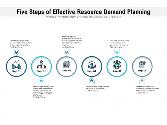 Five Steps Of Effective Resource Demand Planning Ppt PowerPoint Presentation File Pictures PDF Five Steps Of Effective Resource Demand Planning Ppt PowerPoint Presentation File Pictures PDF