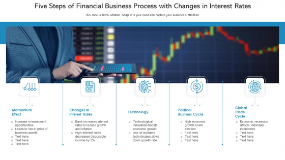Five Steps Of Financial Business Process With Changes In Interest Rates Ppt PowerPoint Presentation File Portfolio PDF Five Steps Of Financial Business Process With Changes In Interest Rates Ppt PowerPoint Presentation File Portfolio PDF