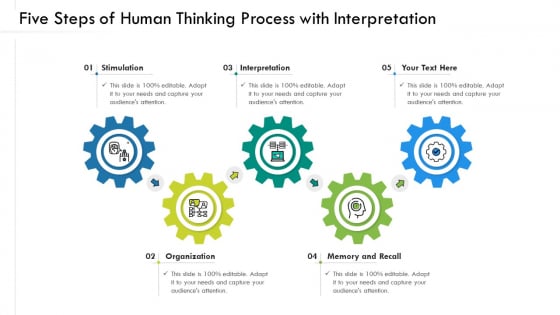 Five Steps Of Human Thinking Process With Interpretation Ppt PowerPoint Presentation File Diagrams PDF Five Steps Of Human Thinking Process With Interpretation Ppt PowerPoint Presentation File Diagrams PDF