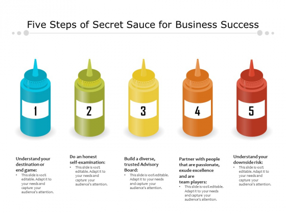 Five Steps Of Secret Sauce For Business Success Ppt PowerPoint Presentation Inspiration Slides PDF Five Steps Of Secret Sauce For Business Success Ppt PowerPoint Presentation Inspiration Slides PDF