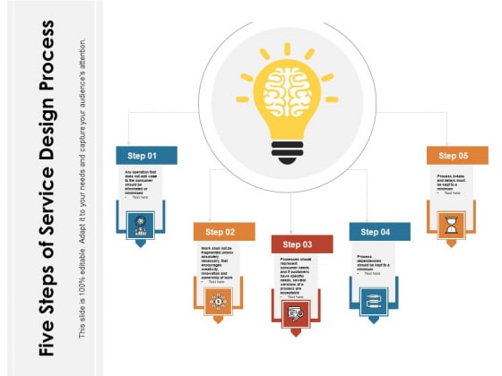Five Steps Of Service Design Process Ppt PowerPoint Presentation File Example PDF Five Steps Of Service Design Process Ppt PowerPoint Presentation File Example PDF