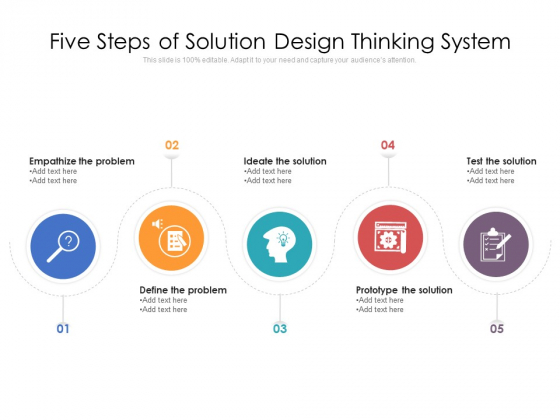Five Steps Of Solution Design Thinking System Ppt PowerPoint Presentation Gallery Graphics Tutorials PDF Five Steps Of Solution Design Thinking System Ppt PowerPoint Presentation Gallery Graphics Tutorials PDF