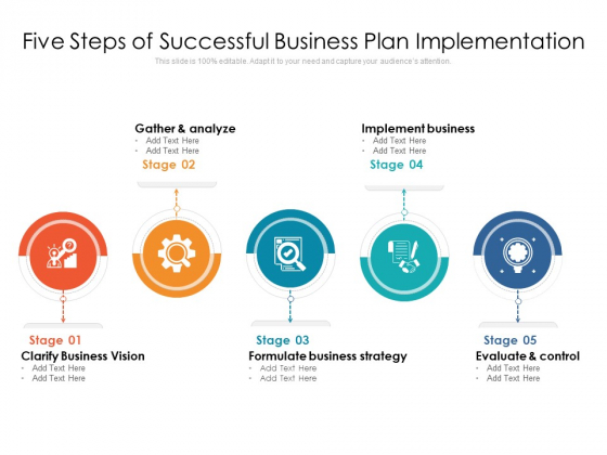 Five Steps Of Successful Business Plan Implementation Ppt PowerPoint Presentation Gallery Visual Aids PDF Five Steps Of Successful Business Plan Implementation Ppt PowerPoint Presentation Gallery Visual Aids PDF