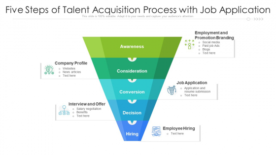 Five Steps Of Talent Acquisition Process With Job Application Ppt PowerPoint Presentation Gallery Templates PDF