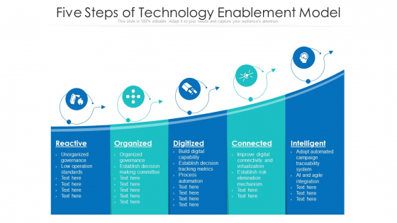 Five Steps Of Technology Enablement Model Ppt PowerPoint Presentation Inspiration Topics PDF Five Steps Of Technology Enablement Model Ppt PowerPoint Presentation Inspiration Topics PDF