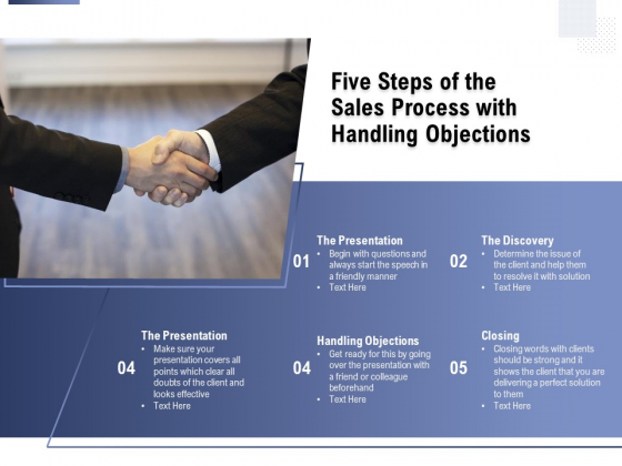 Five Steps Of The Sales Process With Handling Objections Ppt PowerPoint Presentation Ideas Deck Five Steps Of The Sales Process With Handling Objections Ppt PowerPoint Presentation Ideas Deck