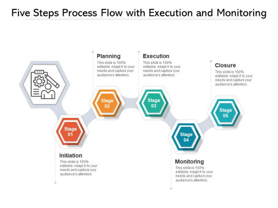 Five Steps Process Flow With Execution And Monitoring Ppt PowerPoint Presentation Gallery Influencers PDF Five Steps Process Flow With Execution And Monitoring Ppt PowerPoint Presentation Gallery Influencers PDF