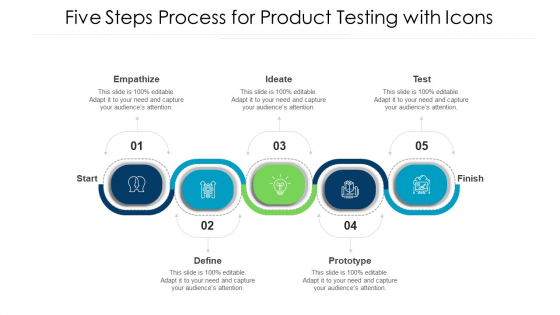 Five Steps Process For Product Testing With Icons Ppt Infographics Topics PDF
