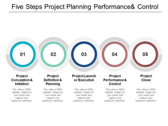 Five Steps Project Planning Performance And Control Ppt PowerPoint Presentation Inspiration Layout Ideas