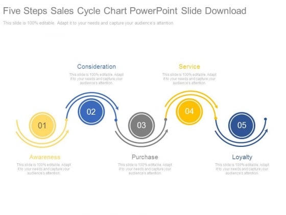 Five Steps Sales Cycle Chart Powerpoint Slide Download Five Steps Sales Cycle Chart Powerpoint Slide Download
