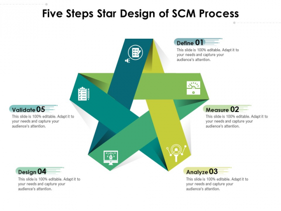 Five Steps Star Design Of SCM Process Ppt PowerPoint Presentation Infographics Infographic Template PDF Five Steps Star Design Of SCM Process Ppt PowerPoint Presentation Infographics Infographic Template PDF