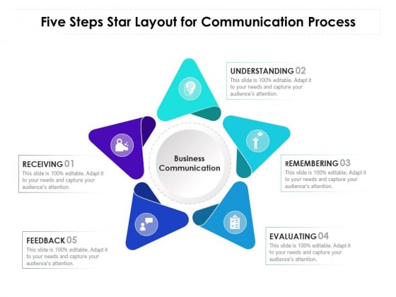 Five Steps Star Layout For Communication Process Ppt PowerPoint Presentation Infographics Skills PDF Five Steps Star Layout For Communication Process Ppt PowerPoint Presentation Infographics Skills PDF