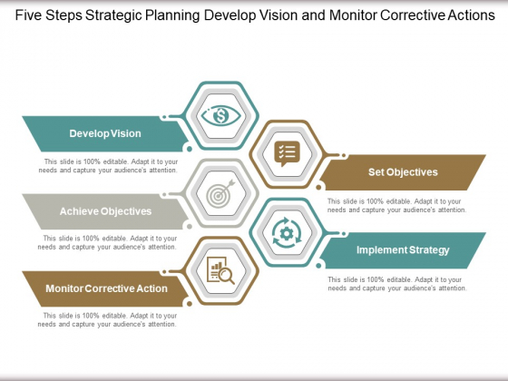 Five Steps Strategic Planning Develop Vision And Monitor Corrective Actions Ppt Powerpoint Presentation Styles Deck