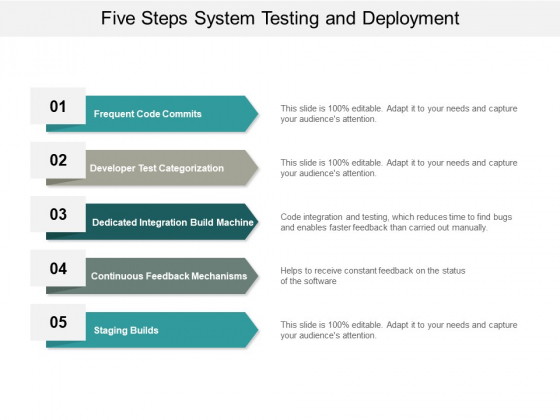 Testing And Deployment PowerPoint templates, Slides and Graphics