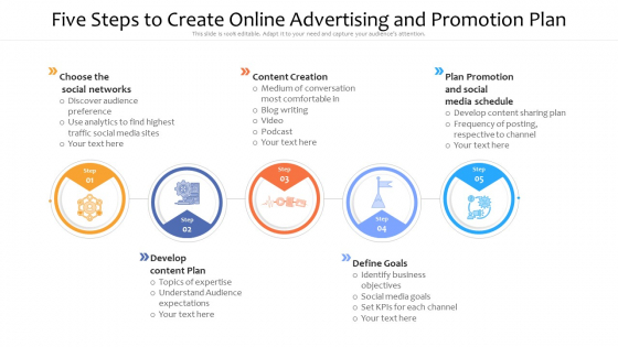 Five Steps To Create Online Advertising And Promotion Plan Ppt PowerPoint Presentation Styles Professional PDF Five Steps To Create Online Advertising And Promotion Plan Ppt PowerPoint Presentation Styles Professional PDF