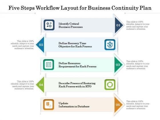 Five Steps Workflow Layout For Business Continuity Plan Ppt PowerPoint Presentation File Infographics PDF Five Steps Workflow Layout For Business Continuity Plan Ppt PowerPoint Presentation File Infographics PDF