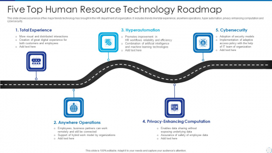 Five Top Human Resource Technology Roadmap Template PDF