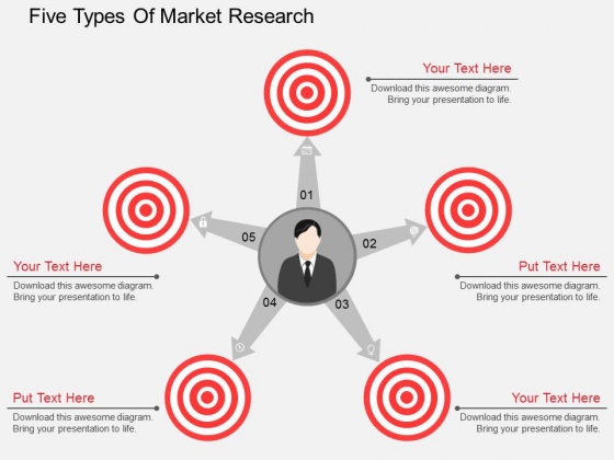 Five Types Of Market Research Powerpoint Template Five Types Of Market Research Powerpoint Template