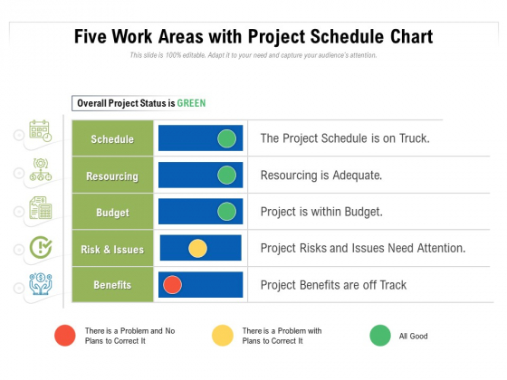 Five Work Areas With Project Schedule Chart Ppt PowerPoint Presentation File Examples PDF Five Work Areas With Project Schedule Chart Ppt PowerPoint Presentation File Examples PDF