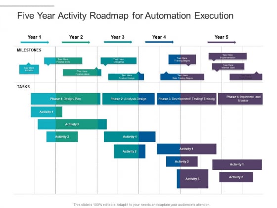Five Year Activity Roadmap For Automation Execution Brochure Five Year Activity Roadmap For Automation Execution Brochure