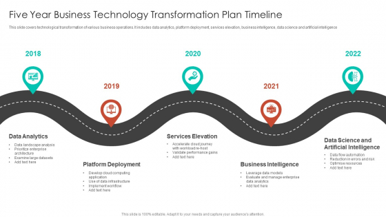 Five Year Business Technology Transformation Plan Timeline Ppt Show PDF
