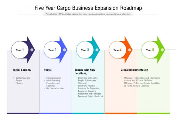 Five Year Cargo Business Expansion Roadmap Diagrams Five Year Cargo Business Expansion Roadmap Diagrams