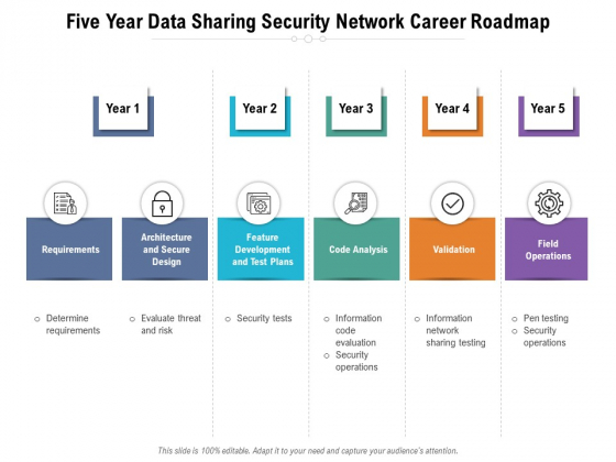 Five Year Data Sharing Security Network Career Roadmap Clipart