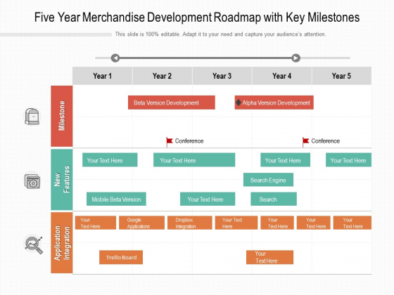 Five Year Merchandise Development Roadmap With Key Milestones Structure