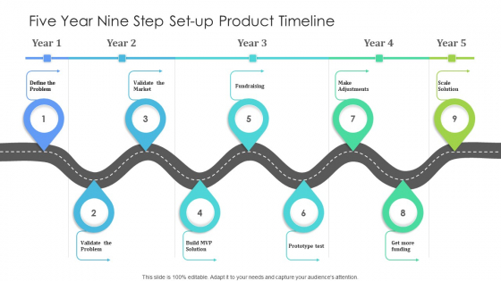 Five Year Nine Step Set Up Product Timeline Graphics