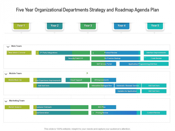 Five Year Organizational Departments Strategy And Roadmap Agenda Plan Summary Five Year Organizational Departments Strategy And Roadmap Agenda Plan Summary