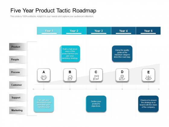 Five Year Product Tactic Roadmap Clipart