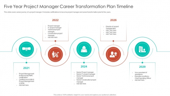 Five Year Project Manager Career Transformation Plan Timeline Ppt Outline Vector PDF