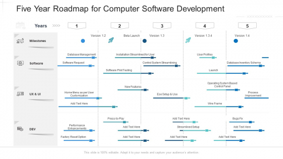 Five Year Roadmap For Computer Software Development Download