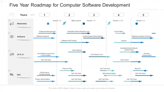 Five Year Roadmap For Computer Software Development Download Five Year Roadmap For Computer Software Development Download