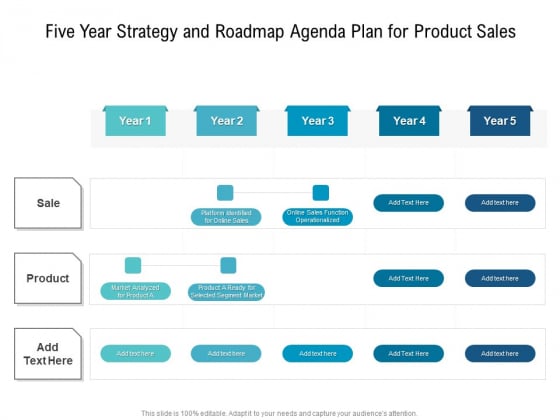 Five Year Strategy And Roadmap Agenda Plan For Product Sales Clipart Five Year Strategy And Roadmap Agenda Plan For Product Sales Clipart