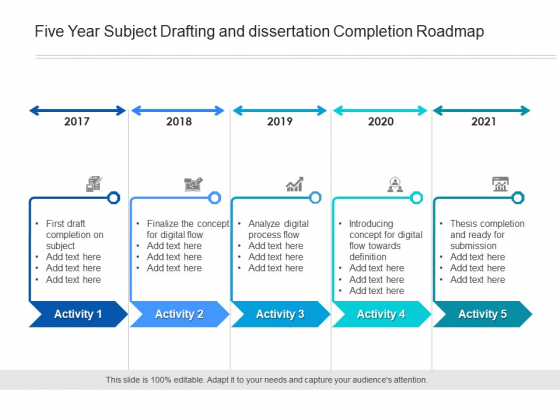 Five Year Subject Drafting And Dissertation Completion Roadmap Demonstration Five Year Subject Drafting And Dissertation Completion Roadmap Demonstration