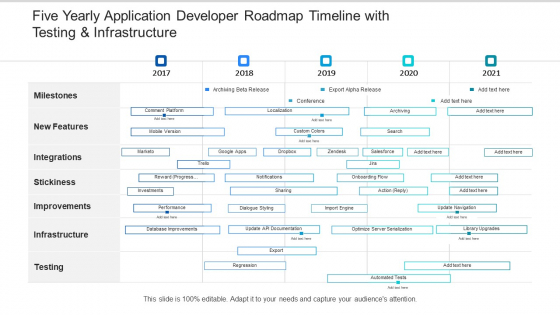 Five Yearly Application Developer Roadmap Timeline With Testing And Infrastructure Information Five Yearly Application Developer Roadmap Timeline With Testing And Infrastructure Information
