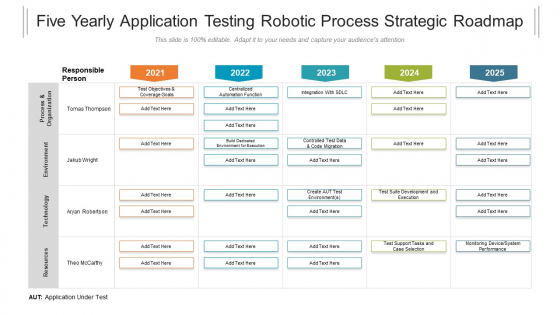 Five Yearly Application Testing Robotic Process Strategic Roadmap Infographics Five Yearly Application Testing Robotic Process Strategic Roadmap Infographics