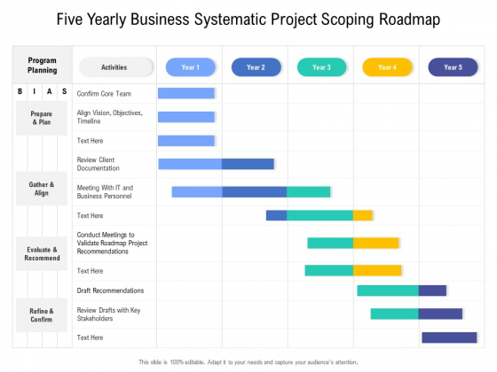 Five Yearly Business Systematic Project Scoping Roadmap Mockup Five Yearly Business Systematic Project Scoping Roadmap Mockup