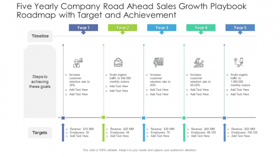 Five Yearly Company Road Ahead Sales Growth Playbook Roadmap With Target And Achievement Designs Five Yearly Company Road Ahead Sales Growth Playbook Roadmap With Target And Achievement Designs