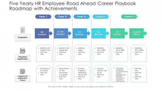 Five Yearly HR Employee Road Ahead Career Playbook Roadmap With Achievements Information