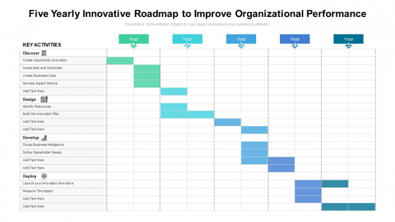 Five Yearly Innovative Roadmap To Improve Organizational Performance Portrait