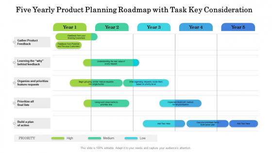 Five Yearly Product Planning Roadmap With Task Key Consideration Structure