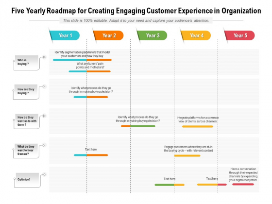 Five Yearly Roadmap For Creating Engaging Customer Experience In Organization Inspiration Five Yearly Roadmap For Creating Engaging Customer Experience In Organization Inspiration