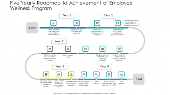 Five Yearly Roadmap To Achievement Of Employee Wellness Program Designs PDF Five Yearly Roadmap To Achievement Of Employee Wellness Program Designs PDF