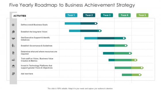 Five Yearly Roadmap To Business Achievement Strategy Ppt File Influencers PDF Five Yearly Roadmap To Business Achievement Strategy Ppt File Influencers PDF