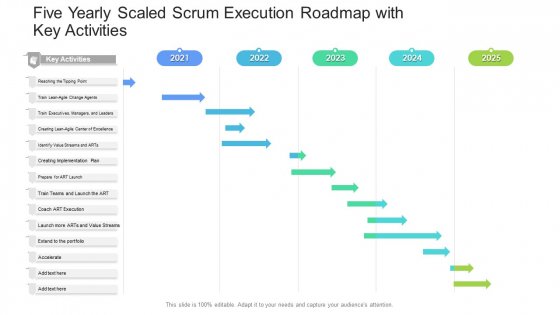 Five Yearly Scaled Scrum Execution Roadmap With Key Activities Themes Five Yearly Scaled Scrum Execution Roadmap With Key Activities Themes